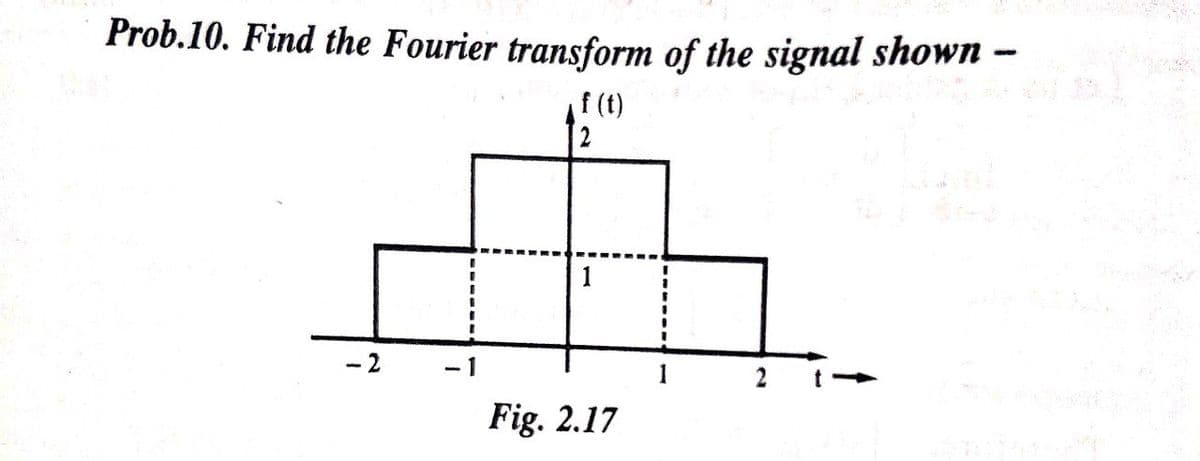 Prob.10. Find the Fourier transform of the signal shown –
f (t)
2
- 2
- 1
2
Fig. 2.17
