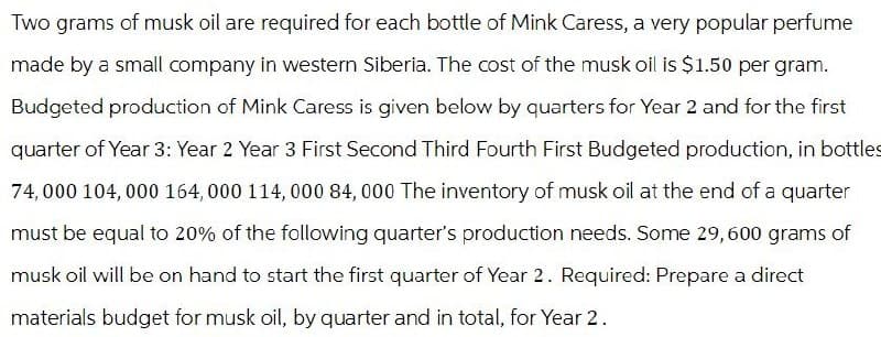 Two grams of musk oil are required for each bottle of Mink Caress, a very popular perfume
made by a small company in western Siberia. The cost of the musk oil is $1.50 per gram.
Budgeted production of Mink Caress is given below by quarters for Year 2 and for the first
quarter of Year 3: Year 2 Year 3 First Second Third Fourth First Budgeted production, in bottles
74,000 104,000 164,000 114,000 84,000 The inventory of musk oil at the end of a quarter
must be equal to 20% of the following quarter's production needs. Some 29,600 grams of
musk oil will be on hand to start the first quarter of Year 2. Required: Prepare a direct
materials budget for musk oil, by quarter and in total, for Year 2.