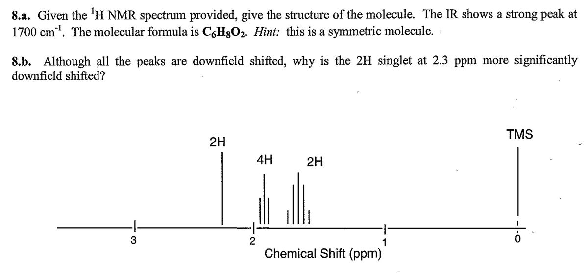 8.a. Given the ¹H NMR spectrum provided, give the structure of the molecule. The IR shows a strong peak at
1700 cm¹. The molecular formula is C6H8O₂. Hint: this is a symmetric molecule.
8.b. Although all the peaks are downfield shifted, why is the 2H singlet at 2.3 ppm more significantly
downfield shifted?
3
2H
4H
2
2H
Chemical Shift (ppm)
TMS