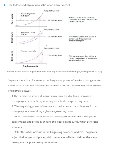 4. The following diagram shows the labor market model:
Real wage
Price setting
sits down
Wage-setting carus
Price setting
1. Owners' power rises relative to
consumen jeg lower comp
medium to long ru
Real wage
Real wage
Wage-setting curv
Wage-setting car
Unemployment als
Price setting curve
Wage-setting car
Price-setting curve
2. Employees power rises relative to
owners (eg stronger-
medium is long run
3. Employees power is relative to
cune in a bicycle ping-
short to medium run
Employment, N
The labor market. Source: https://www.core-econ.org/the-economy/book/images/web/figure-15-02-c.jpg
Suppose there is an increase in the bargaining power of workers that generates
inflation. Which of the following statements is correct? (There may be more than
one correct answer).
A The bargaining power of workers may increase due to an increase in
unemployment benefits, generating a rise in the wage setting curve.
B. The bargaining power of workers can be increased by an increase in the
unemployment level along a given wage setting curve.
C. After the initial increase in the bargaining power of workers, companies
adjust wages and prices by shifting the wage setting curve, which generates
inflation.
D. After the initial increase in the bargaining power of workers, companies
adjust their wages and prices, which generates inflation. Neither the wage
setting nor the price setting curve shifts.