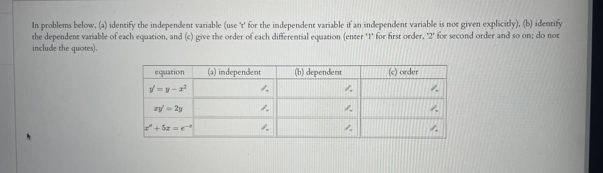 In problems below, (a) identify the independent variable (use 't' for the independent variable if an independent variable is not given explicitly), (b) identify
the dependent variable of each equation, and (c) give the order of each differential equation (enter '1' for first order, '2' for second order and so on; do not
include the quotes).
equation
y = y = x²
xy' = 2y
x" + 5x = e-z
(a) independent
9-
92
(b) dependent
9.
A
(c) order
9-
9.
9.