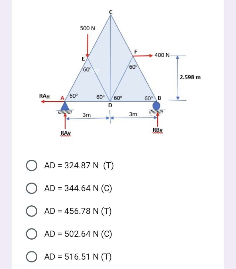 RAH
A
60⁰
RAV
500 N
E
60⁰
3m
60⁰
D
60°
AD = 324.87 N (T)
O AD = 344.64 N (C)
O AD = 456.78 N (T)
O AD = 502.64 N (C)
OAD = 516.51 N (T)
F
60
3m
400 N
60⁰ B
RBV
www
2.598 m