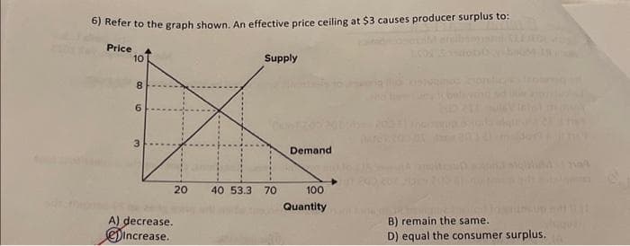 6) Refer to the graph shown. An effective price ceiling at $3 causes producer surplus to:
Price
10
8
6
3
20
A) decrease.
Increase.
Supply
40 53.3 70
Demand
100
Quantity
B) remain the same.
D) equal the consumer surplus.