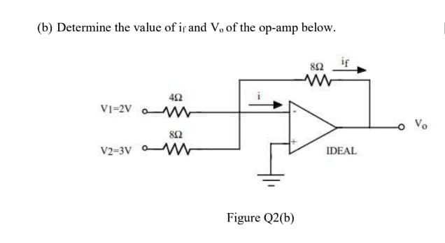 (b) Determine the value of ir and V. of the op-amp below.
82
if
42
Vi-2V oW
Vo
82
V2=3V M
IDEAL
Figure Q2(b)
