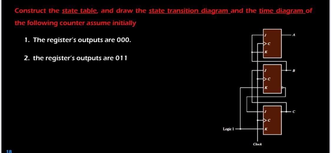 18
Construct the state table, and draw the state transition diagram and the time diagram of
the following counter assume initially
1. The register's outputs are 000.
2. the register's outputs are 011
C
Logic 1
Clock
K
