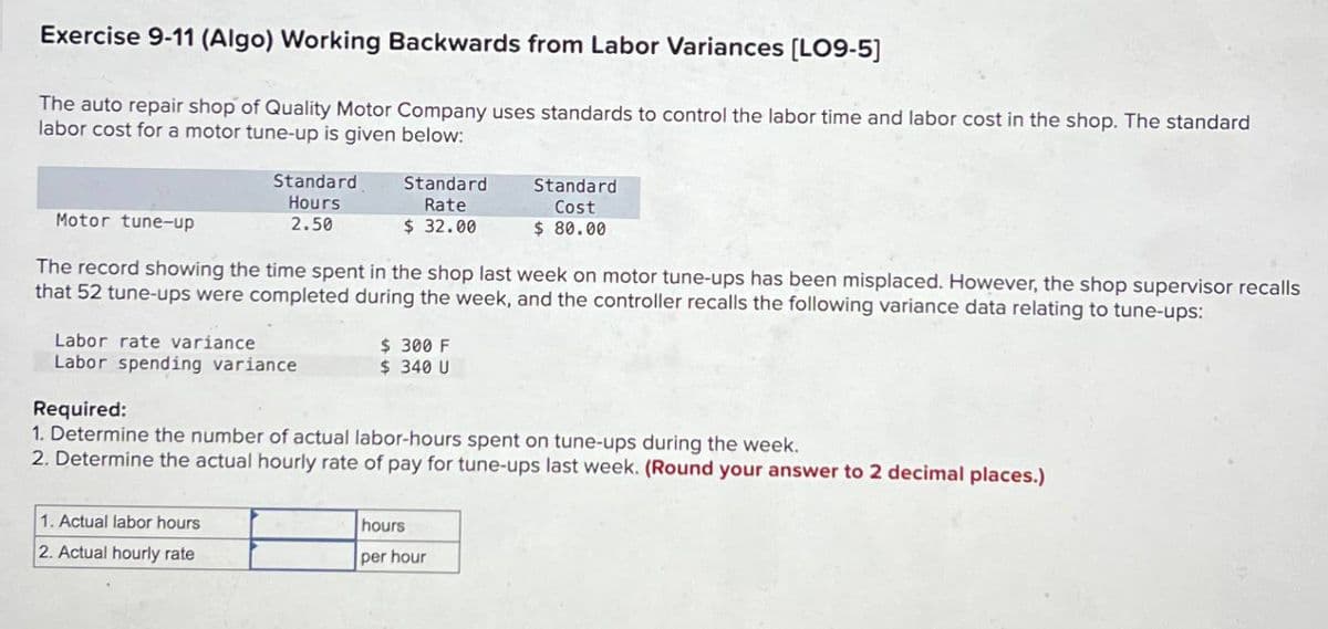 Exercise 9-11 (Algo) Working Backwards from Labor Variances [LO9-5]
The auto repair shop of Quality Motor Company uses standards to control the labor time and labor cost in the shop. The standard
labor cost for a motor tune-up is given below:
Motor tune-up
Standard
Rate
Standard
Cost
Standard
Hours
2.50
$ 32.00
$ 80.00
The record showing the time spent in the shop last week on motor tune-ups has been misplaced. However, the shop supervisor recalls
that 52 tune-ups were completed during the week, and the controller recalls the following variance data relating to tune-ups:
Labor rate variance
$ 300 F
Labor spending variance
$ 340 U
Required:
1. Determine the number of actual labor-hours spent on tune-ups during the week.
2. Determine the actual hourly rate of pay for tune-ups last week. (Round your answer to 2 decimal places.)
1. Actual labor hours
2. Actual hourly rate
hours
per hour