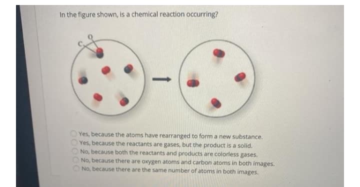 In the figure shown, is a chemical reaction occurring?
Yes, because the atoms have rearranged to form a new substance.
Yes, because the reactants are gases, but the product is a solid.
No, because both the reactants and products are colorless gases.
No, because there are oxygen atoms and carbon atoms in both images.
No, because there are the same number of atoms in both images.
00000
