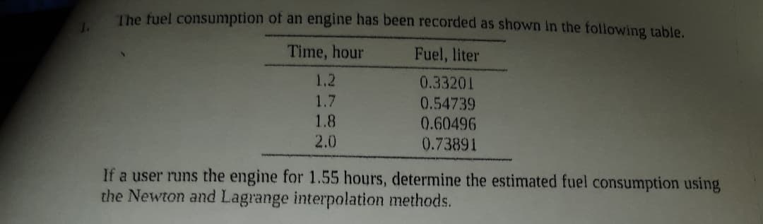 The fuel consumption of an engine has been recorded as shown in the following table.
Time, hour
Fuel, liter
1.2
0.33201
1.7
0.54739
0.60496
1.8
2.0
0.73891
If a user runs the engine for 1.55 hours, determine the estimated fuel consumption using
the Newton and Lagrange interpolation methods.
