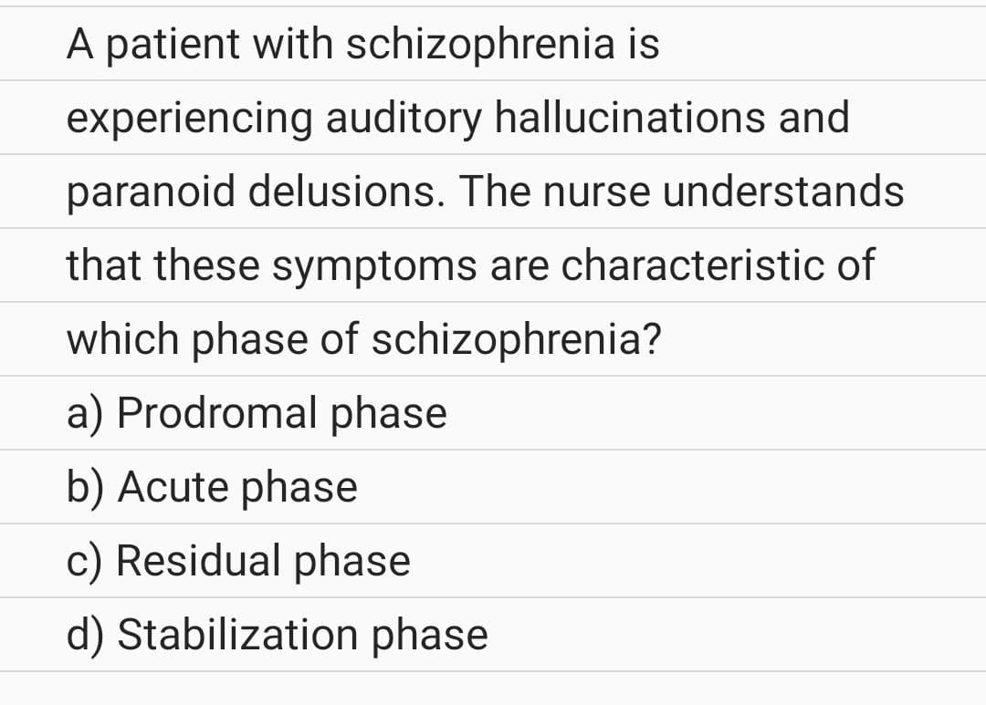 A patient with schizophrenia is
experiencing auditory hallucinations and
paranoid delusions. The nurse understands
that these symptoms are characteristic of
which phase of schizophrenia?
a) Prodromal phase
b) Acute phase
c) Residual phase
d) Stabilization phase