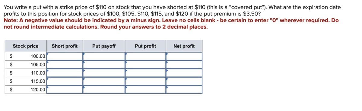 You write a put with a strike price of $110 on stock that you have shorted at $110 (this is a "covered put"). What are the expiration date
profits to this position for stock prices of $100, $105, $110, $115, and $120 if the put premium is $3.50?
Note: A negative value should be indicated by a minus sign. Leave no cells blank - be certain to enter "0" wherever required. Do
not round intermediate calculations. Round your answers to 2 decimal places.
Stock price
$
$
$
$
$
100.00
105.00
110.00
115.00
120.00
Short profit
Put payoff
Put profit
Net profit