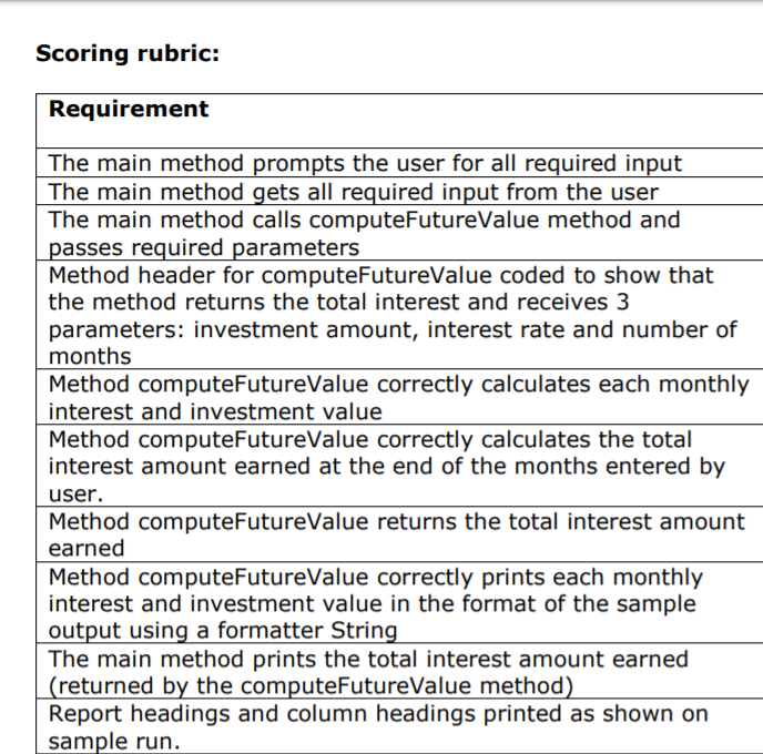 Scoring rubric:
Requirement
The main method prompts the user for all required input
The main method gets all required input from the user
The main method calls computeFutureValue method and
passes required parameters
Method header for computeFutureValue coded to show that
the method returns the total interest and receives 3
parameters: investment amount, interest rate and number of
months
Method computeFutureValue correctly calculates each monthly
interest and investment value
Method computeFutureValue correctly calculates the total
interest amount earned at the end of the months entered by
user.
Method computeFutureValue returns the total interest amount
earned
Method computeFutureValue correctly prints each monthly
interest and investment value in the format of the sample
output using a formatter String
The main method prints the total interest amount earned
(returned by the computeFutureValue method)
Report headings and column headings printed as shown on
sample run.
