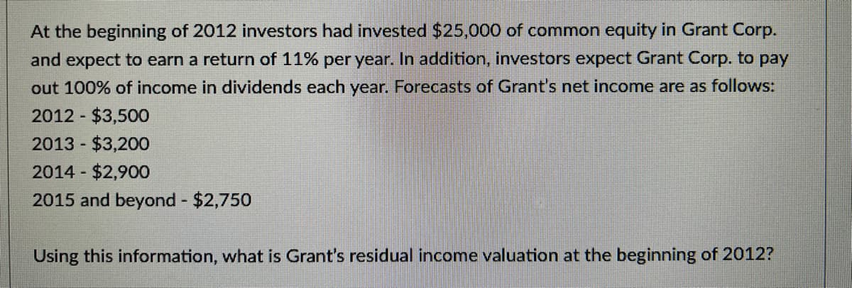 At the beginning of 2012 investors had invested $25,000 of common equity in Grant Corp.
and expect to earn a return of 11% per year. In addition, investors expect Grant Corp. to pay
out 100% of income in dividends each year. Forecasts of Grant's net income are as follows:
2012 - $3,500
2013 - $3,200
2014 - $2,900
2015 and beyond - $2,750
Using this information, what is Grant's residual income valuation at the beginning of 2012?