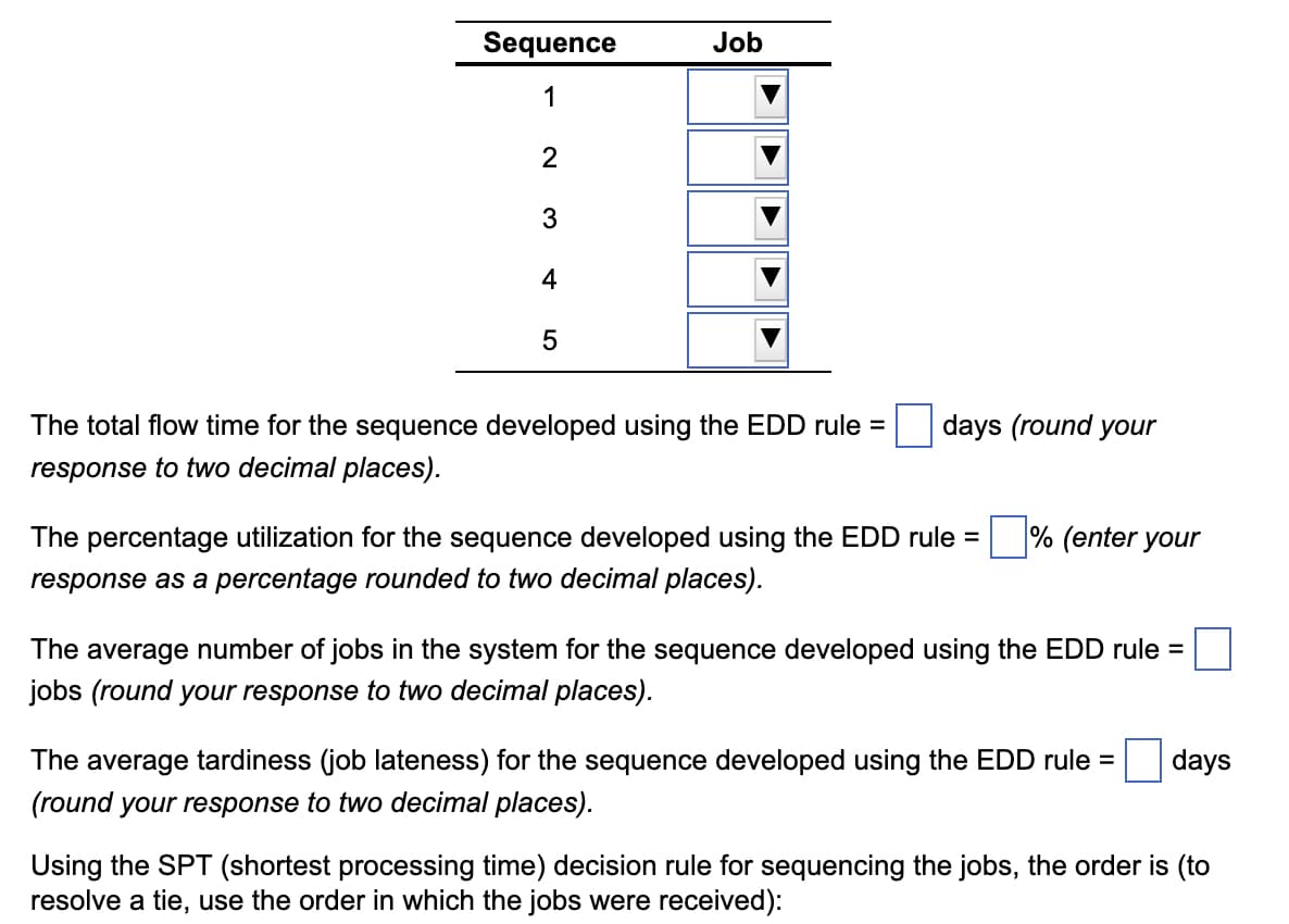 Sequence
Job
1
2
3
4
5
The total flow time for the sequence developed using the EDD rule =
response to two decimal places).
days (round your
The percentage utilization for the sequence developed using the EDD rule = ☐ % (enter your
response as a percentage rounded to two decimal places).
The average number of jobs in the system for the sequence developed using the EDD rule =
jobs (round your response to two decimal places).
The average tardiness (job lateness) for the sequence developed using the EDD rule =
(round your response to two decimal places).
days
Using the SPT (shortest processing time) decision rule for sequencing the jobs, the order is (to
resolve a tie, use the order in which the jobs were received):