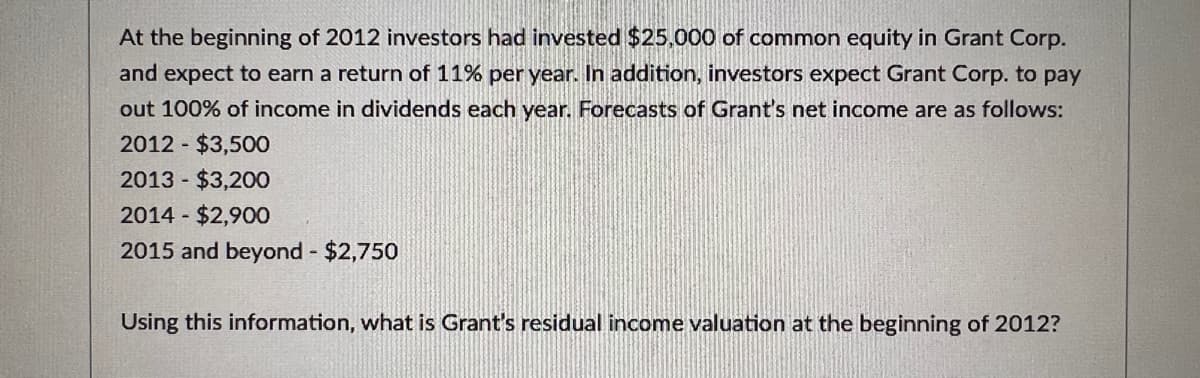 At the beginning of 2012 investors had invested $25,000 of common equity in Grant Corp.
and expect to earn a return of 11% per year. In addition, investors expect Grant Corp. to pay
out 100% of income in dividends each year. Forecasts of Grant's net income are as follows:
2012 - $3,500
2013
$3,200
2014 - $2,900
2015 and beyond - $2,750
Using this information, what is Grant's residual income valuation at the beginning of 2012?