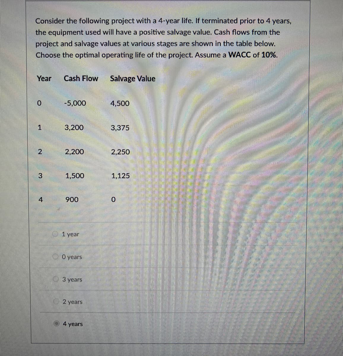 Consider the following project with a 4-year life. If terminated prior to 4 years,
the equipment used will have a positive salvage value. Cash flows from the
project and salvage values at various stages are shown in the table below.
Choose the optimal operating life of the project. Assume a WACC of 10%.
Year Cash Flow
Salvage Value
0
-5,000
4,500
1
3,200
3,375
2
2,200
2,250
3
1,500
1,125
4
900
0
1 year
O years
3 years
2 years
4 years