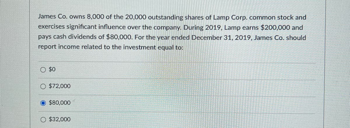 James Co. owns 8,000 of the 20,000 outstanding shares of Lamp Corp. common stock and
exercises significant influence over the company. During 2019, Lamp earns $200,000 and
pays cash dividends of $80,000. For the year ended December 31, 2019, James Co. should
report income related to the investment equal to:
○ $0
O $72,000
$80,000
O $32,000