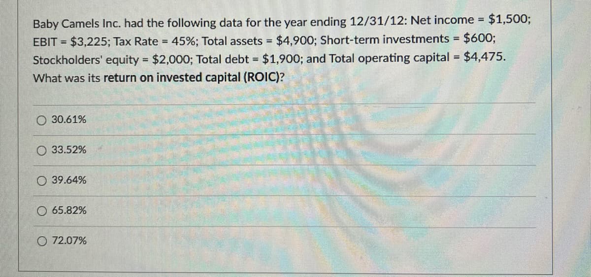 Baby Camels Inc. had the following data for the year ending 12/31/12: Net income = $1,500;
EBIT $3,225; Tax Rate = 45%; Total assets = $4,900; Short-term investments = $600;
=
Stockholders' equity = $2,000; Total debt = $1,900; and Total operating capital = $4,475.
What was its return on invested capital (ROIC)?
O 30.61%
33.52%
39.64%
65.82%
○ 72.07%
