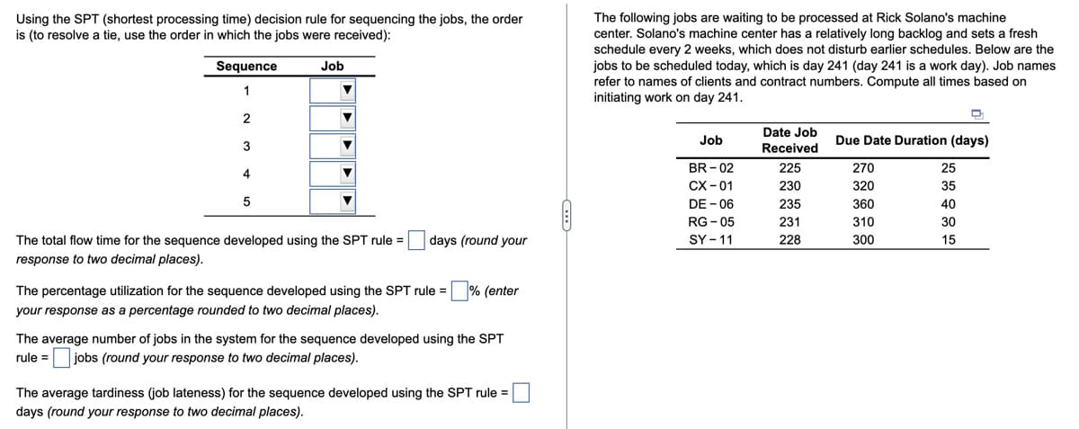 Using the SPT (shortest processing time) decision rule for sequencing the jobs, the order
is (to resolve a tie, use the order in which the jobs were received):
Sequence
1
Job
The following jobs are waiting to be processed at Rick Solano's machine
center. Solano's machine center has a relatively long backlog and sets a fresh
schedule every 2 weeks, which does not disturb earlier schedules. Below are the
jobs to be scheduled today, which is day 241 (day 241 is a work day). Job names
refer to names of clients and contract numbers. Compute all times based on
initiating work on day 241.
2
3
4
5
...
The total flow time for the sequence developed using the SPT rule = days (round your
response to two decimal places).
The percentage utilization for the sequence developed using the SPT rule = ☐ % (enter
your response as a percentage rounded to two decimal places).
The average number of jobs in the system for the sequence developed using the SPT
rule = jobs (round your response to two decimal places).
The average tardiness (job lateness) for the sequence developed using the SPT rule =
days (round your response to two decimal places).
Job
Date Job
Received
Due Date Duration (days)
BR-02
225
270
25
CX-01
230
320
35
DE-06
235
360
40
RG-05
231
310
30
SY-11
228
300
15