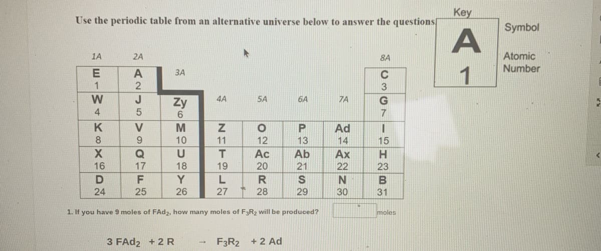 Key
Use the periodic table from an alternative universe below to answer the questions[
Symbol
A
1A
2A
8A
Atomic
Number
1
E
ЗА
C
W
4A
5A
6A
7A
G
Zy
6.
4
V
M
Ad
8
9.
10
11
12
13
14
15
Q
T.
Ac
Ab
Ax
16
17
18
19
20
21
22
23
F
Y
R
S
N
24
25
26
27
28
29
30
31
1. If you have 9 moles of FAD2, how many moles of F3R2 will be produced?
moles
3 FAd2 + 2R
F3R2 +2 Ad

