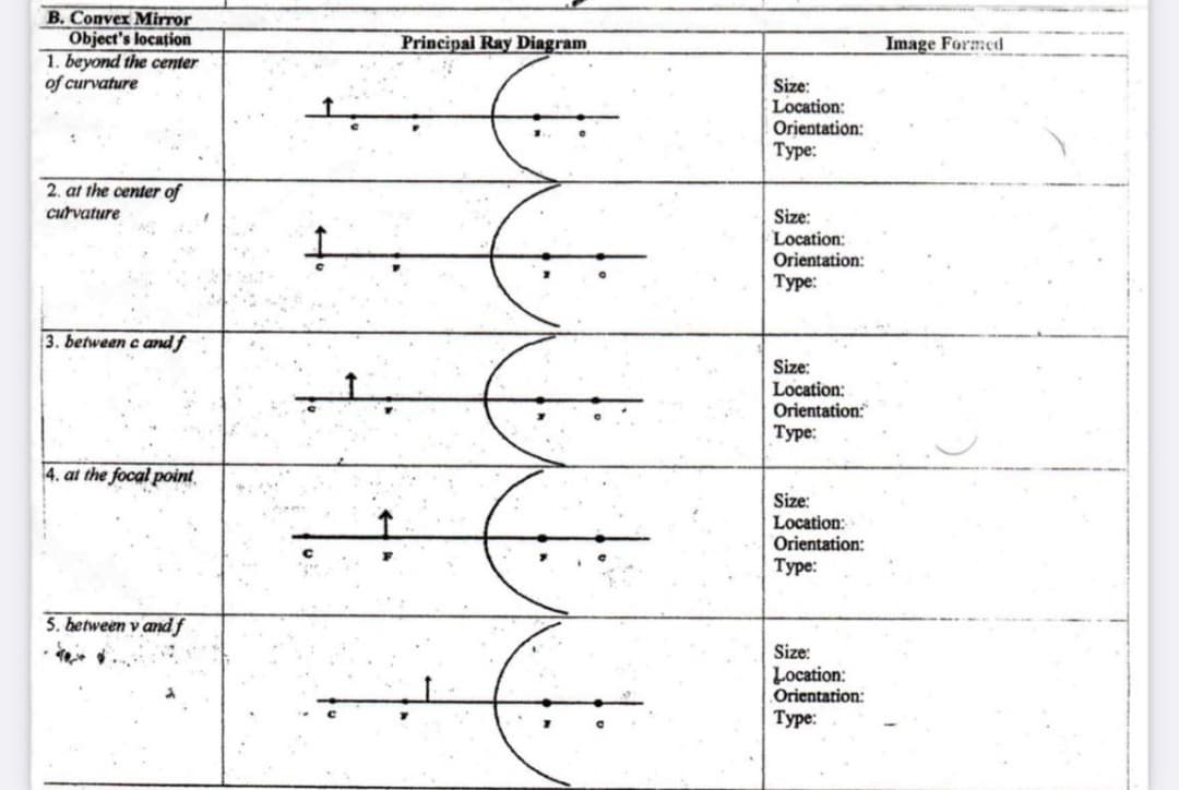 B. Convex Mirror
Object's locațion
1. beyond the center
of curvature
Principal Ray Diagram
Image Formed
Size:
Location:
Orientation:
Туре:
2. at the center of
curvature
Size:
Location:
Orientation:
Туре:
3. between c andf
Size:
Location:
Orientation:
Туре:
4. at the focal point
Size:
Location:
Orientation:
Туре:
5. between v andf
Size:
Location:
Orientation:
Туре:
