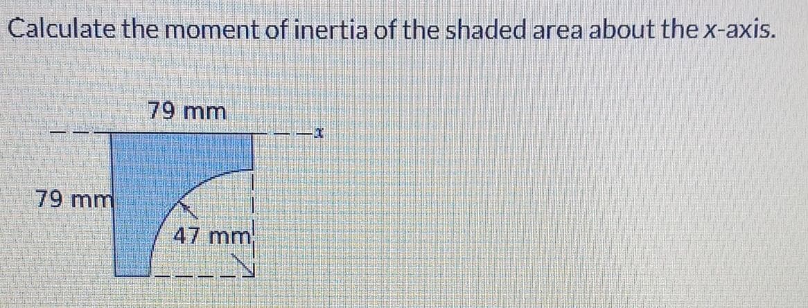 Calculate the moment of inertia of the shaded area about the x-axis.
79 mm
79 mm
47 mm