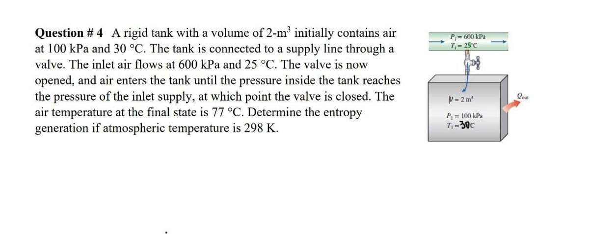 Question #4 A rigid tank with a volume of 2-m³ initially contains air
at 100 kPa and 30 °C. The tank is connected to a supply line through a
valve. The inlet air flows at 600 kPa and 25 °C. The valve is now
opened, and air enters the tank until the pressure inside the tank reaches
the pressure of the inlet supply, at which point the valve is closed. The
air temperature at the final state is 77 °C. Determine the entropy
generation if atmospheric temperature is 298 K.
P₁= 600 kPa
T₁ = 25°C
V= 2 m³
P₁ = 100 kPa
T₁=30c
lout