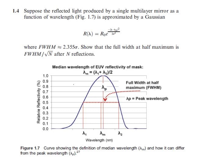 1.4 Suppose the reflected light produced by a single multilayer mirror as a
function of wavelength (Fig. 1.7) is approximated by a Gaussian
where FWHM
R(A) = Roe
2.3550. Show that the full width at half maximum is
FWHM/√N after N reflections.
Median wavelength of EUV reflectivity of mask:
Relatvie Reflectivity (%)
1.0
0.9
0.8
0.7
0.6
0.5
0.4
0.3
0.2
0.1
0.0
M
Am = (A₁+ A₂)/2
Ap
Am
Full Width at half
maximum (FWHM)
Ap Peak wavelength
Wavelength (nm)
Figure 1.7 Curve showing the definition of median wavelength (m) and how it can differ
from the peak wavelength (Ap).27