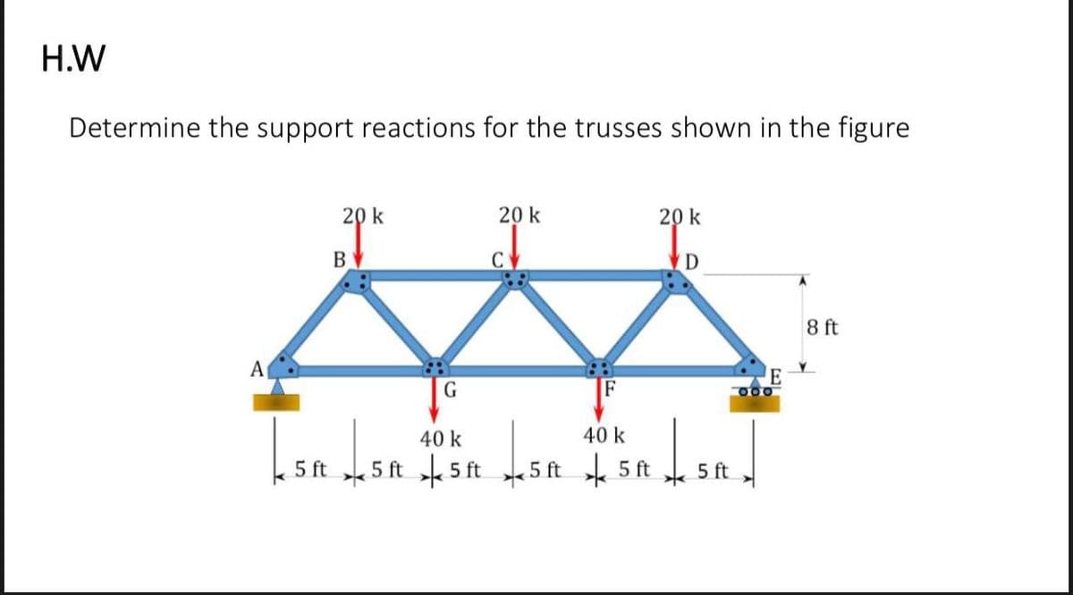 H.W
Determine the support reactions for the trusses shown in the figure
20 k
20 k
20 k
В
CV
D
8 ft
A
G
F
40 k
40 k
5 ft
5 ft 5 ft
5 ft 5 ft
5 ft
