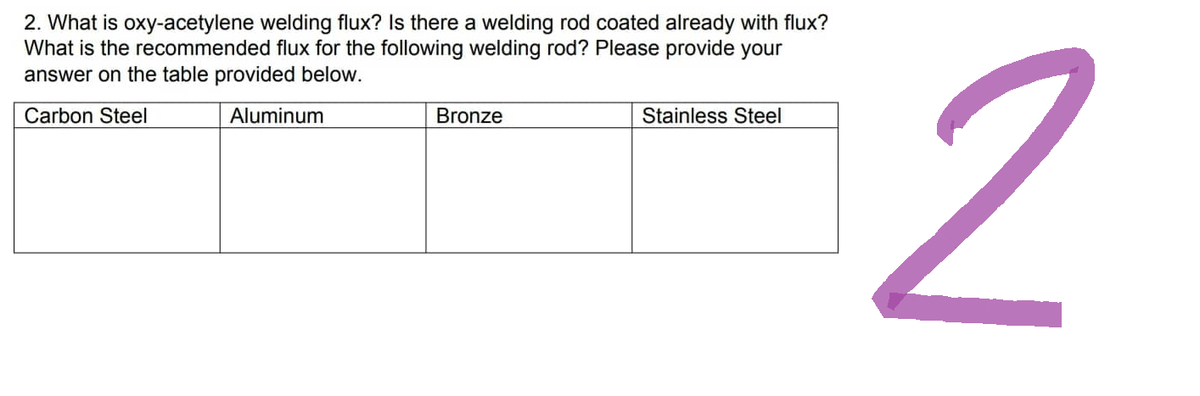 2. What is oxy-acetylene welding flux? Is there a welding rod coated already with flux?
What is the recommended flux for the following welding rod? Please provide your
answer on the table provided below.
Carbon Steel
Aluminum
Bronze
Stainless Steel
2