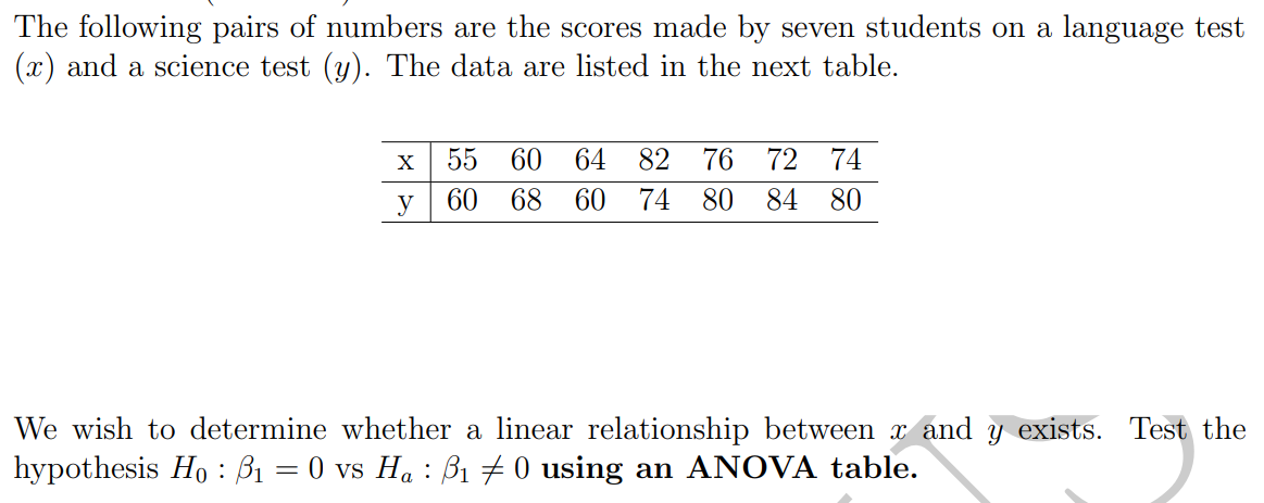 The following pairs of numbers are the scores made by seven students on a language test
(x) and a science test (y). The data are listed in the next table.
X
55 60 64 82 76 72 74
y 60 68 60 74 80 84 80
We wish to determine whether a linear relationship between x and y exists. Test the
hypothesis Ho: B₁ = 0 vs Ha : B₁ #0 using an ANOVA table.