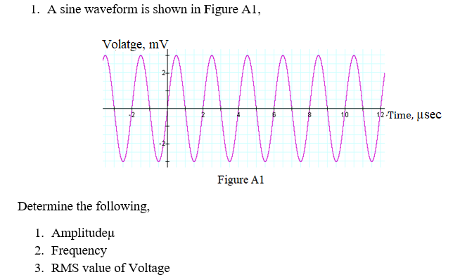1. A sine waveform is shown in Figure A1,
Volatge, mV
24
10
12-Time, usec
Figure A1
Determine the following,
1. Amplitudeu
2. Frequency
3. RMS value of Voltage
