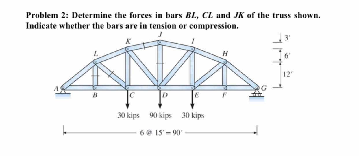 Problem 2: Determine the forces in bars BL, CL and JK of the truss shown.
Indicate whether the bars are in tension or compression.
K
H
12'
В
D
E
F
30 kips 90 kips
30 kips
6 @ 15'= 90'
