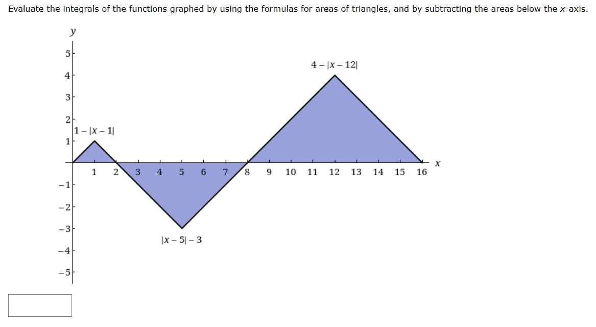 Evaluate the integrals of the functions graphed by using the formulas for areas of triangles, and by subtracting the areas below the x-axis.
y
5
4
3
2
1
-1
-2
-3
1- |x-1|
1
2
3
5
6
|x-51-3
8
9
4- |x-12|
10 11 12 13 14 15
16
X