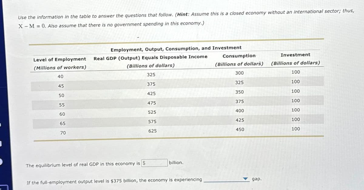 I
Use the information in the table to answer the questions that follow. (Hint: Assume this is a closed economy without an international sector; thus,
X-M = 0. Also assume that there is no government spending in this economy.)
Employment, Output, Consumption, and Investment
Level of Employment Real GDP (Output) Equals Disposable Income
(Millions of workers)
(Billions of dollars)
40
325
45
375
425
50
475
55
60
65
70
The equilibrium level of real GDP in this economy is $
525
575
625
billion.
If the full-employment output level is $375 billion, the economy is experiencing
Consumption
(Billions of dollars)
300
325
350
375
400
425
450
gap.
Investment
(Billions of dollars)
100
100
100
100
100
100
100