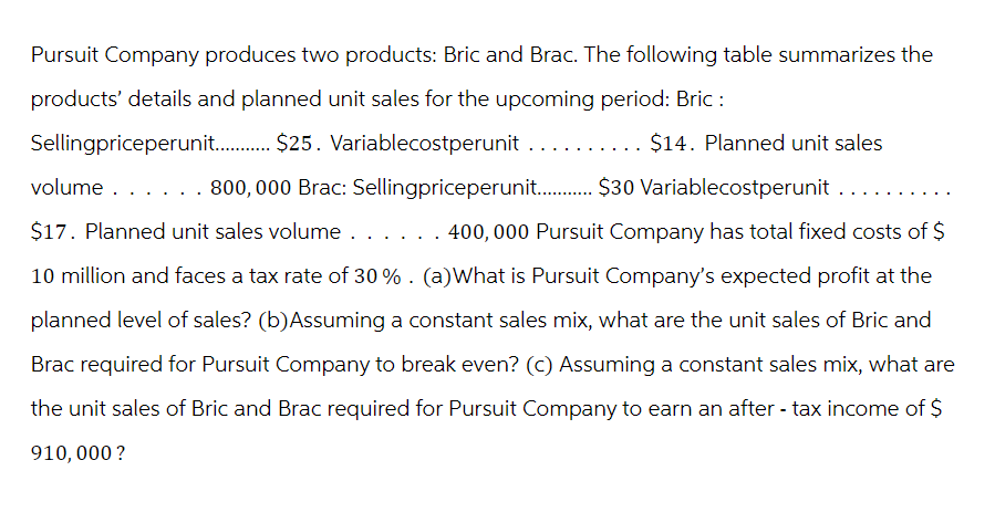 Pursuit Company produces two products: Bric and Brac. The following table summarizes the
products' details and planned unit sales for the upcoming period: Bric :
Sellingpriceperunit.............$25.
Variablecostperunit
$14. Planned unit sales
volume . . . . . . 800,000 Brac: Sellingpriceperunit............. $30 Variablecostperunit
$17. Planned unit sales volume.
400,000 Pursuit Company has total fixed costs of $
10 million and faces a tax rate of 30% . (a)What is Pursuit Company's expected profit at the
planned level of sales? (b)Assuming a constant sales mix, what are the unit sales of Bric and
Brac required for Pursuit Company to break even? (c) Assuming a constant sales mix, what are
the unit sales of Bric and Brac required for Pursuit Company to earn an after - tax income of $
910,000?