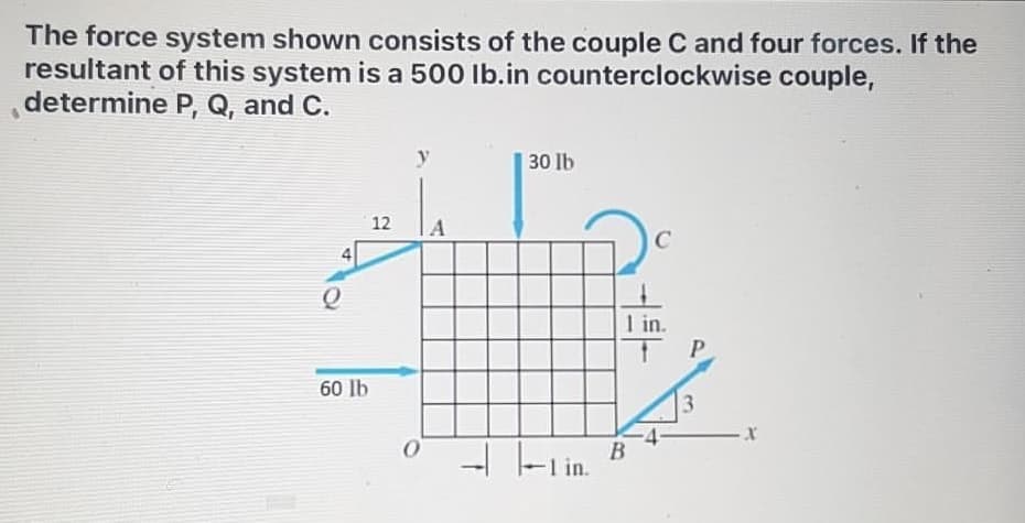 The force system shown consists of the couple C and four forces. If the
resultant of this system is a 500 Ib.in counterclockwise couple,
determine P, Q, and C.
y
30 lb
12
1 in.
P
60 lb
3
Frin.
В
