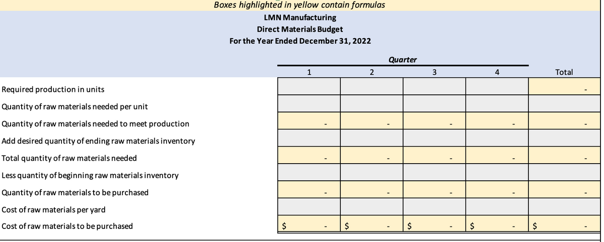 Required production in units
Quantity of raw materials needed per unit
Quantity of raw materials needed to meet production
Add desired quantity of ending raw materials inventory
Total quantity of raw materials needed
Less quantity of beginning raw materials inventory
Quantity of raw materials to be purchased
Cost of raw materials per yard
Cost of raw materials to be purchased
Boxes highlighted in yellow contain formulas
LMN Manufacturing
Direct Materials Budget
For the Year Ended December 31, 2022
$
1
$
2
Quarter
$
3
$
4
$
Total