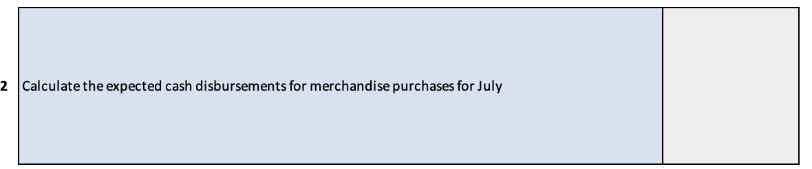 2 Calculate the expected cash disbursements for merchandise purchases for July