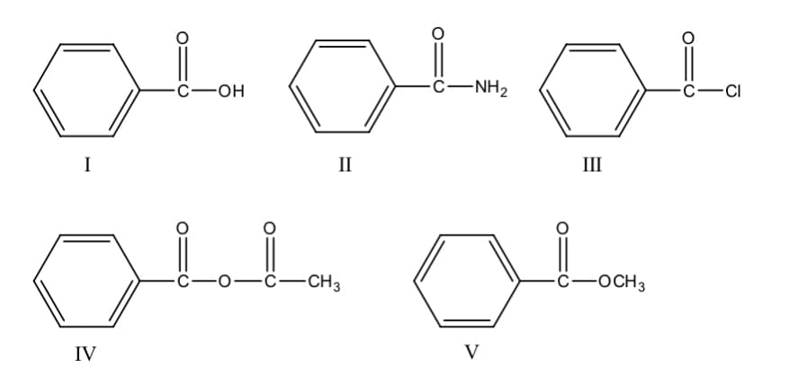 —он
-C-NH2
I
II
III
-C-o-C-CH3
C-OCH3
IV
V
