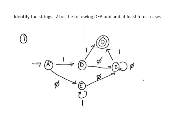 Identify the strings L2 for the following DFA and add at least 5 test cases.
0
B