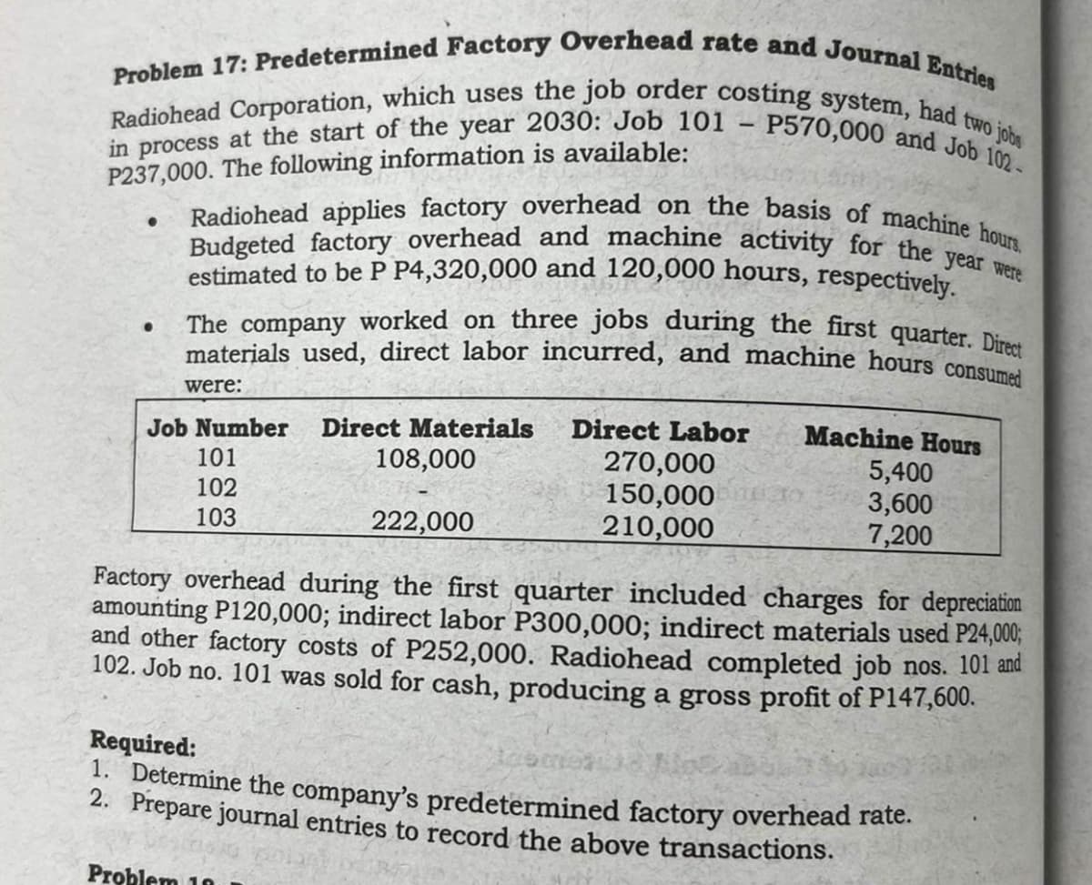 Problem 17: Predetermined Factory Overhead rate and Journal Entries
Radiohead Corporation, which uses the job order costing system, had two jobs
in process at the start of the year 2030: Job 101-P570,000 and Job 102-
P237,000. The following information is available:
●
●
Radiohead applies factory overhead on the basis of machine hours.
Budgeted factory overhead and machine activity for the year were
estimated to be P P4,320,000 and 120,000 hours, respectively.
The company worked on three jobs during the first quarter. Direct
materials used, direct labor incurred, and machine hours consumed
were:
Job Number Direct Materials
101
108,000
102
103
222,000
Factory overhead during the first quarter included charges for depreciation
amounting P120,000; indirect labor P300,000; indirect materials used P24,000;
and other factory costs of P252,000. Radiohead completed job nos. 101 and
102. Job no. 101 was sold for cash, producing a gross profit of P147,600.
Direct Labor
270,000
150,000iao
210,000
Problem 10
Machine Hours
5,400
3,600
7,200
Required:
1. Determine the company's predetermined factory overhead rate.
2. Prepare journal entries to record the above transactions.