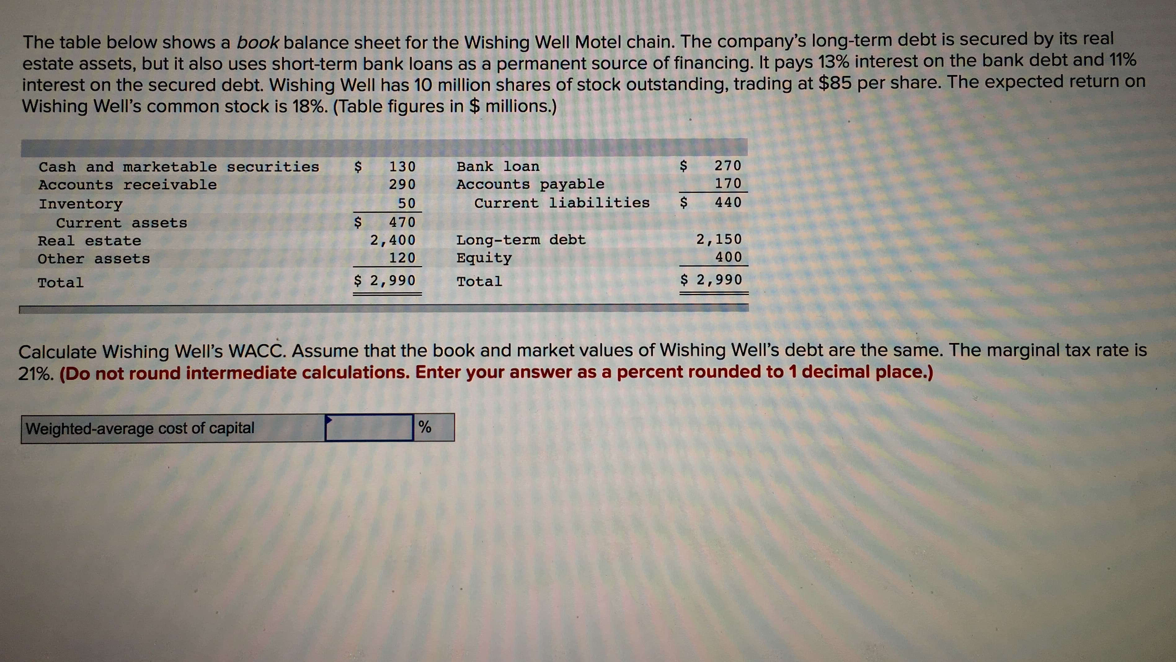 The table below shows a book balance sheet for the Wishing Well Motel chain. The company's long-term debt is secured by its real
estate assets, but it also uses short-term bank loans as a permanent source of financing. It pays 13% interest on the bank debt and 11%
interest on the secured debt. Wishing Well has 10 million shares of stock outstanding, trading at $85 per share. The expected return on
Wishing Well's common stock is 18%. (Table figures in $ millions.)
$ 130
$
270
Bank loan
Cash and marketable securities
170
Accounts payable
Accounts receivable
290
$
440
Inventory
Current liabilities
50
$
2,400
470
Current assets
Long-term debt
Equity
2,150
Real estate
400
120
Other assets
$ 2,990
$ 2,990
Total
Total
Calculate Wishing Well's WACC. Assume that the book and market values of Wishing Well's debt are the same. The marginal tax rate is
21%. (Do not round intermediate calculations. Enter your answer as a percent rounded to 1 decimal place.)
Weighted-average cost of capital
