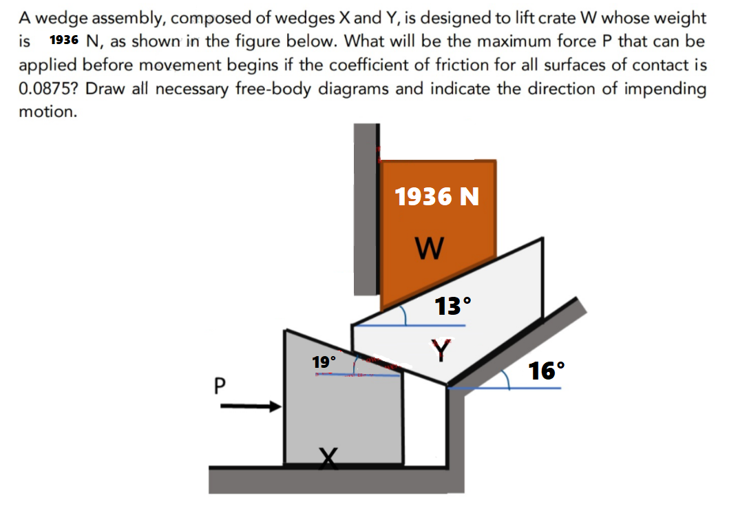 A wedge assembly, composed of wedges X and Y, is designed to lift crate W whose weight
is 1936 N, as shown in the figure below. What will be the maximum force P that can be
applied before movement begins if the coefficient of friction for all surfaces of contact is
0.0875? Draw all necessary free-body diagrams and indicate the direction of impending
motion.
1936 N
W
P
19°
13°
Y
16°