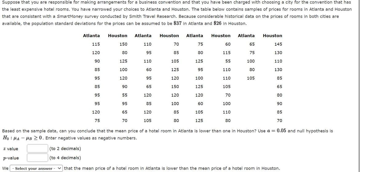 Suppose that you are responsible for making arrangements for a business convention and that you have been charged with choosing a city for the convention that has
the least expensive hotel rooms. You have narrowed your choices to Atlanta and Houston. The table below contains samples of prices for rooms in Atlanta and Houston
that are consistent with a SmartMoney survey conducted by Smith Travel Research. Because considerable historical data on the prices of rooms in both cities are
available, the population standard deviations for the prices can be assumed to be $37 in Atlanta and $26 in Houston.
Atlanta
Houston
Atlanta
Houston
Atlanta
Houston
Atlanta
Houston
115
150
110
70
75
60
65
145
120
80
95
85
80
115
75
130
90
125
110
105
125
55
100
110
85
100
60
125
95
110
80
130
95
120
95
120
100
110
105
85
85
90
65
150
125
105
65
95
55
120
120
120
70
80
95
95
85
100
60
100
90
120
65
120
85
105
110
85
75
70
105
80
125
80
70
Based on the sample data, can you conclude that the mean price of a hotel room in Atlanta is lower than one in Houston? Use a = 0.05 and null hypothesis is
Ho : HA – HB 20. Enter negative values as negative numbers.
z value
(to 2 decimals)
p-value
(to 4 decimals)
We
Select your answer -
that the mean price of a hotel room in Atlanta is lower than the mean price of a hotel room in Houston.
