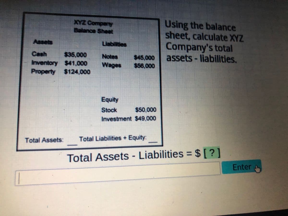 XYZ Company
Balance Sheet
Assets
Cash
$35,000
Inventory $41,000
Property $124,000
Total Assets:
Liabilities
Notes
Wages
Equity
Stock
$45,000
$56,000
$50,000
Investment $49.000
Total Liabilities + Equity:
Using the balance
sheet, calculate XYZ
Company's total
assets- liabilities.
Total Assets - Liabilities = $ [?]
15
Enter