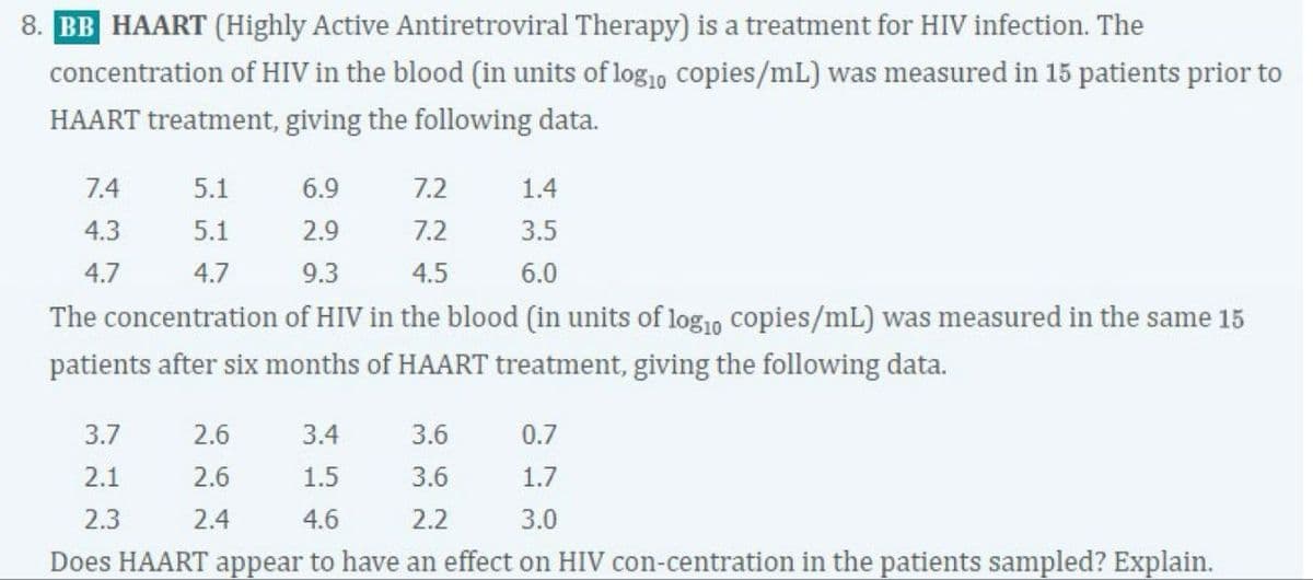 8. BB HAART (Highly Active Antiretroviral Therapy) is a treatment for HIV infection. The
concentration of HIV in the blood (in units of log10 copies/mL) was measured in 15 patients prior to
HAART treatment, giving the following data.
7.4
5.1
6.9
7.2
1.4
4.3
5.1
2.9
7.2
3.5
4.7
4.7
9.3
4.5
6.0
The concentration of HIV in the blood (in units of log 10 copies/mL) was measured in the same 15
patients after six months of HAART treatment, giving the following data.
3.7
2.6
3.4
3.6
0.7
2.1
2.6
1.5
3.6
1.7
2.3
2.4
4.6
2.2
3.0
Does HAART appear to have an effect on HIV con-centration in the patients sampled? Explain.