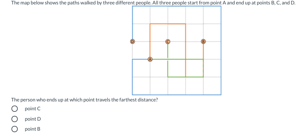 The map below shows the paths walked by three different people. All three people start from point A and end up at points B, C, and D.
The person who ends up at which point travels the farthest distance?
point C
point D
point B
ĚO O O
