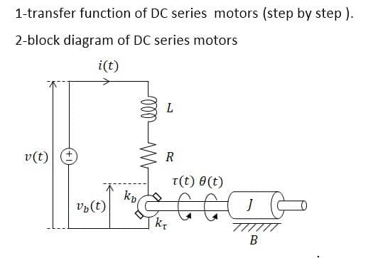 1-transfer function of DC series motors (step by step ).
2-block diagram of DC series motors
i(t)
v (t)
t(t) 0 (t)
kp
Keceme
B
+
V₂ (t)
-000²
L
R