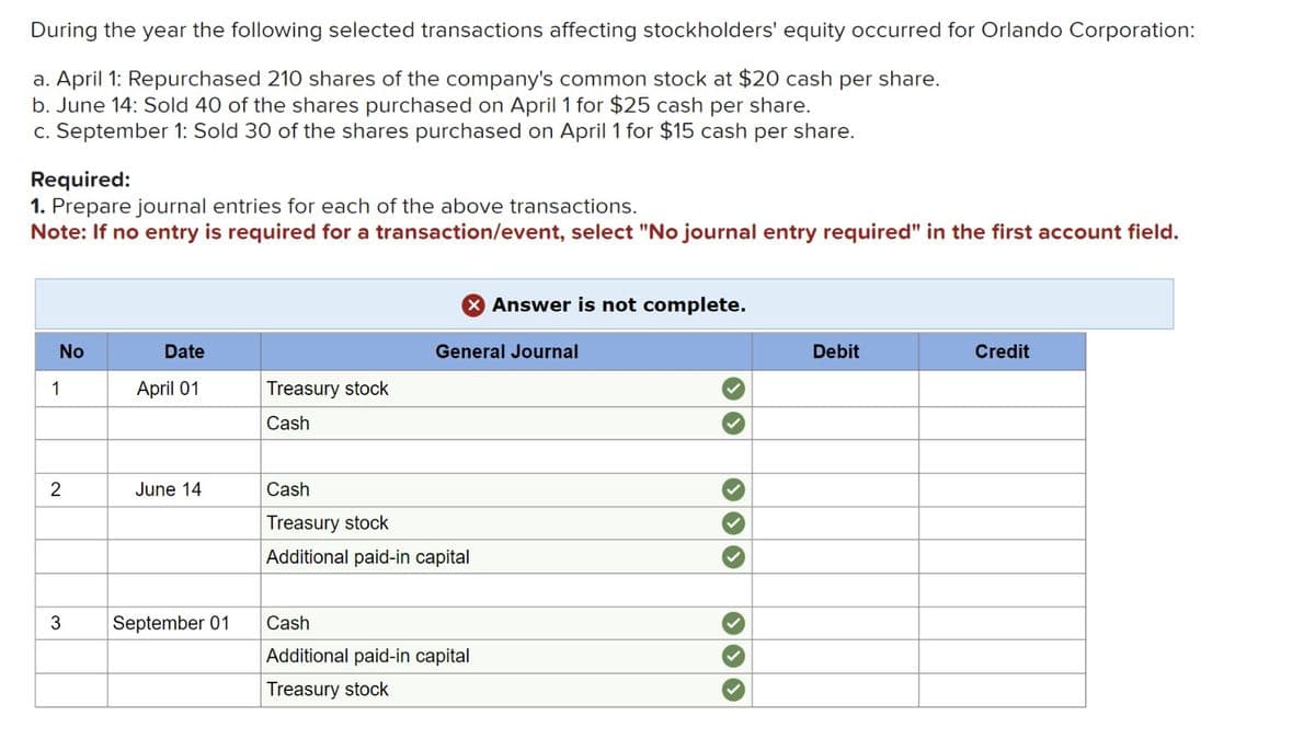 During the year the following selected transactions affecting stockholders' equity occurred for Orlando Corporation:
a. April 1: Repurchased 210 shares of the company's common stock at $20 cash per share.
b. June 14: Sold 40 of the shares purchased on April 1 for $25 cash per share.
c. September 1: Sold 30 of the shares purchased on April 1 for $15 cash per share.
Required:
1. Prepare journal entries for each of the above transactions.
Note: If no entry is required for a transaction/event, select "No journal entry required" in the first account field.
Answer is not complete.
No
1
Date
April 01
General Journal
Debit
Credit
Treasury stock
Cash
2
June 14
Cash
Treasury stock
Additional paid-in capital
3
September 01
Cash
Additional paid-in capital
Treasury stock