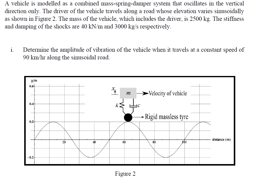 A vehicle is modelled as a combined mass-spring-damper system that oscillates in the vertical
direction only. The driver of the vehicle travels along a road whose elevation varies sinusoidally
as shown in Figure 2. The mass of the vehicle, which includes the driver, is 2500 kg. The stiffness
and damping of the shocks are 40 kN/m and 3000 kg/s respectively.
i.
Determine the amplitude of vibration of the vehicle when it travels at a constant speed of
90 km/hr along the sinusoidal road.
y/m
0.6
►Velocity of vehicle
m
0.4
► Rigid massless tyre
0.2
distance (m)
20
60
80
-0.2
Figure 2
